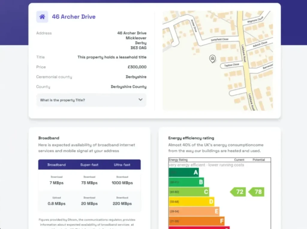 Free property data and credit report